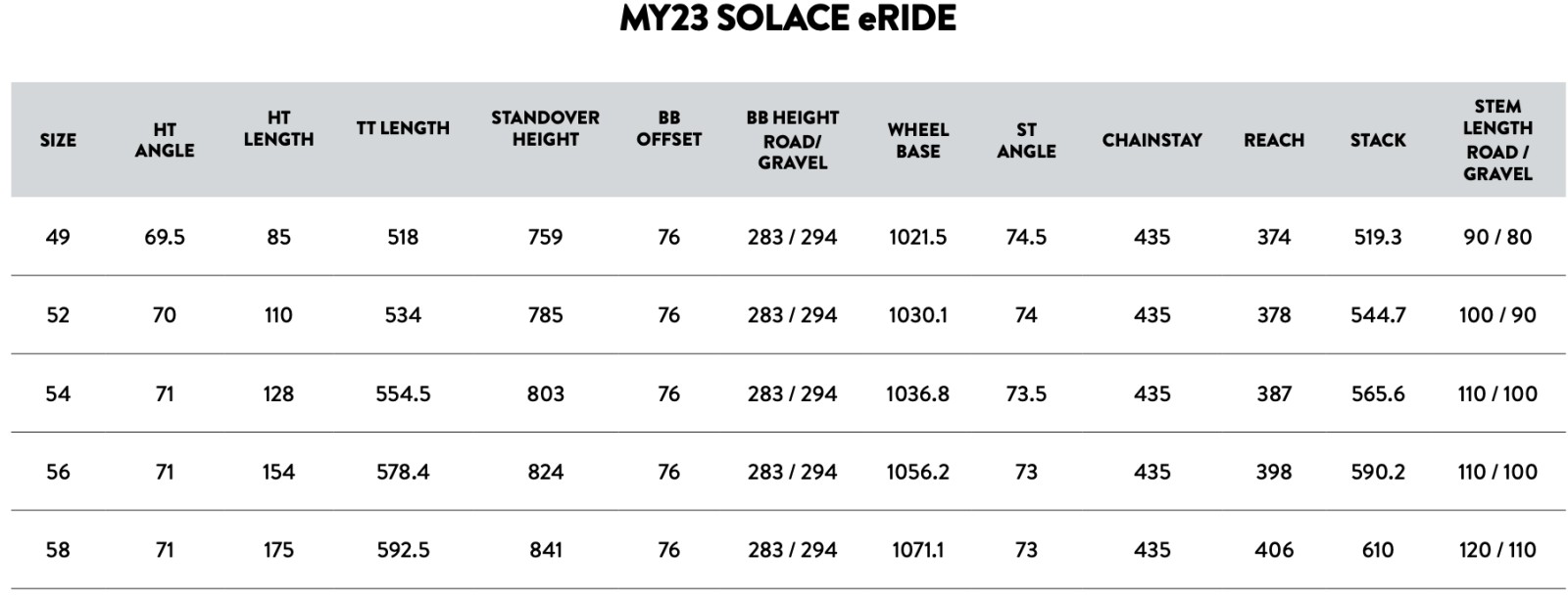 Scott Solace Eride Modelos Y Precios