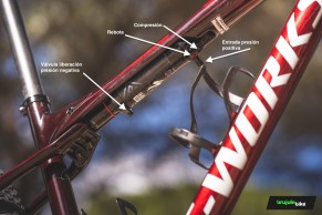 How to set up and adjust the Specialized Epic World Cup shock absorber