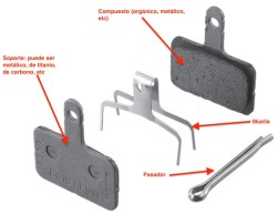 What brake pads do you need?