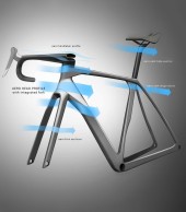 Nueva Bianchi Impulso RC: ¿aero para gravel?