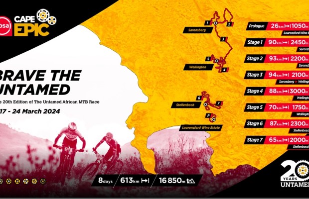 Couverture en direct de la grande finale de l'Absa Cape Epic 2024