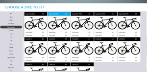 Mistakes you make when adjusting your bike