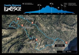 Costa Blanca Bike Race 2020 presenta el recorrido más exigente de su historia