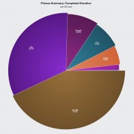 entrenamiento Nino Schurter