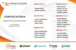 Esta será la Selección Española para el Mundial de Ciclocross de Dübendorf 2020