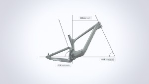 SCOTT Ransom 2024: completely renovated