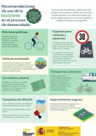 Este es el plan del gobierno para que la bici se imponga en ciudades y municipios