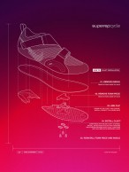 Nike is back to cycling with the SuperRep Cycle shoes