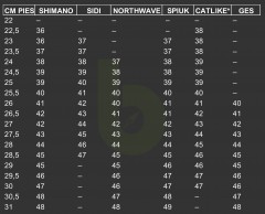 Guia de Tallas Zapatillas Ciclismo