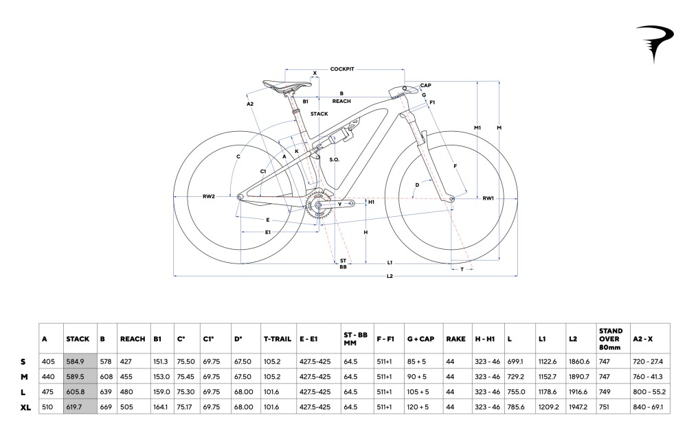 New Pinarello Dogma Xc: Prices, New Features, Models And Weights