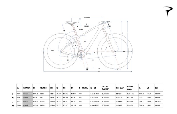 The new Pinarello Dogma XC Hardtail is now on sale: hardtails continue ...