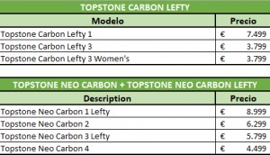 cannondale-topstone-2021/