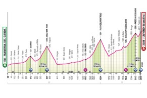 The last week of the Giro d'Italia 2024 starts: times and how to watch it