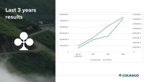 Colnago va à l'encontre du marché actuel et vend plus qu'avant