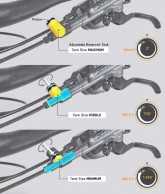 Outbraker Power Booster, an accessory to improve the power of your hydraulic brakes