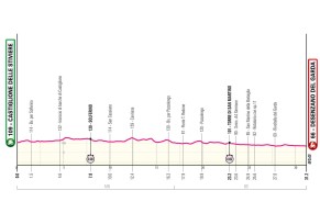 Second time trial and Mortirolo, a weekend not to be missed in the Giro d'Italia 2024