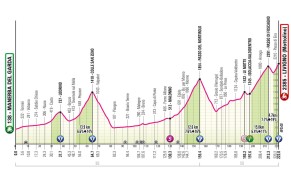 Second time trial and Mortirolo, a weekend not to be missed in the Giro d'Italia 2024