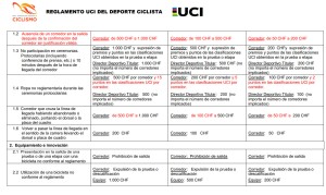 Qué sanciones y multas se pueden poner a los ciclistas en carrera