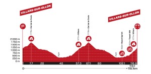 Tour de Suisse 2024: parcours, favoris et où regarder