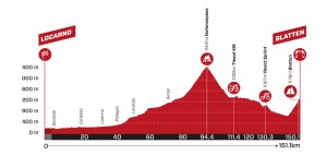 Tour de Suisse 2024: parcours, favoris et où regarder