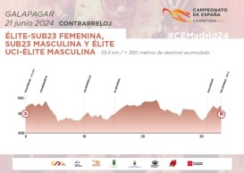El Campeonato de España de Ciclismo se celebra este fin de semana en San Lorenzo del Escorial