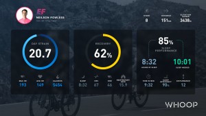 How much and how do cyclists sleep in the Tour de France?