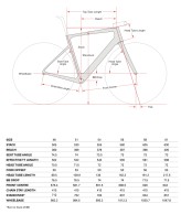 New Cervélo Caledonia 5: ready to ride as far and fast as you can imagine