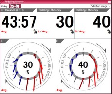 What is the economy of cycling and why is it essential for your performance?
