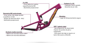 Santa Cruz launches its new Bronson 2025: the most versatile and fun All-Mountain in its catalog