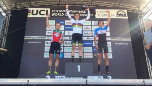 Mundial de Ciclismo UCI