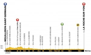 Tour de Francia 2018