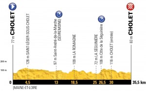 Tour de Francia 2018