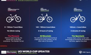 Restricting XCO bikes to 100mm, eliminating 5-person podiums, and reducing teams are measures filtered and proposed by the UCI MTB World Cup