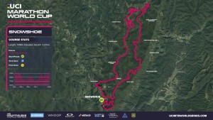 The XCM World Championships is filled with XCO stars like Koretzky, Blevins, Valero, Rissveds, and Batten