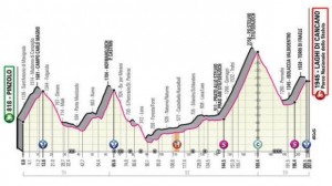 giro-italia-2020/