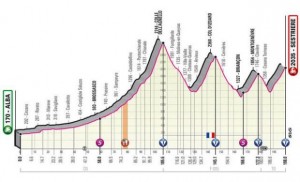 giro-italia-2020/