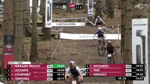 Loana Lecomte wins Nove Mesto's first World Cup at 21 years old
