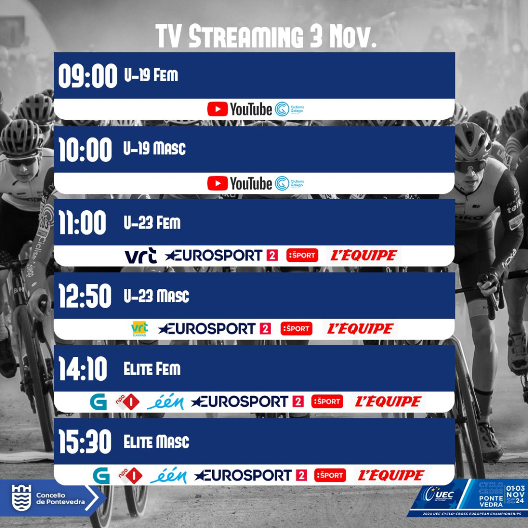 How to watch the 2024 European Cyclocross Championship in Pontevedra