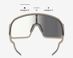 Les lunettes photochromiques Van Rysel Roadr 900 Perf sont parfaites pour cette période de l'année et bénéficient actuellement d'une réduction