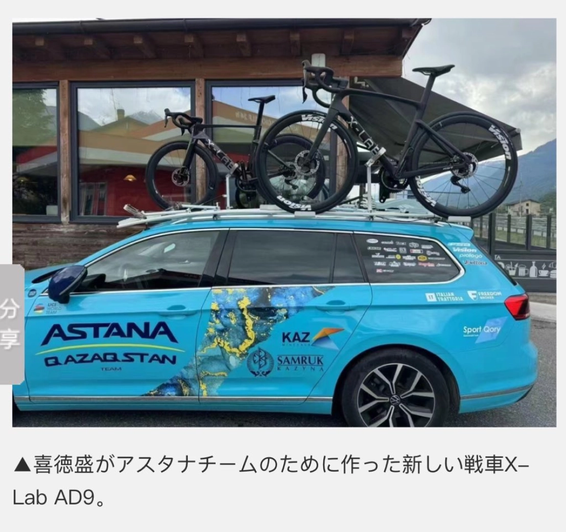 These are the Chinese bikes that the Astana team will ride in 2025
