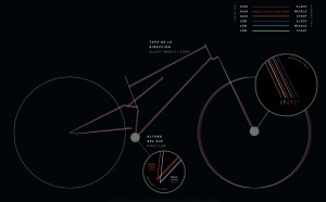 specialized-stumpjumper-evo-2021/