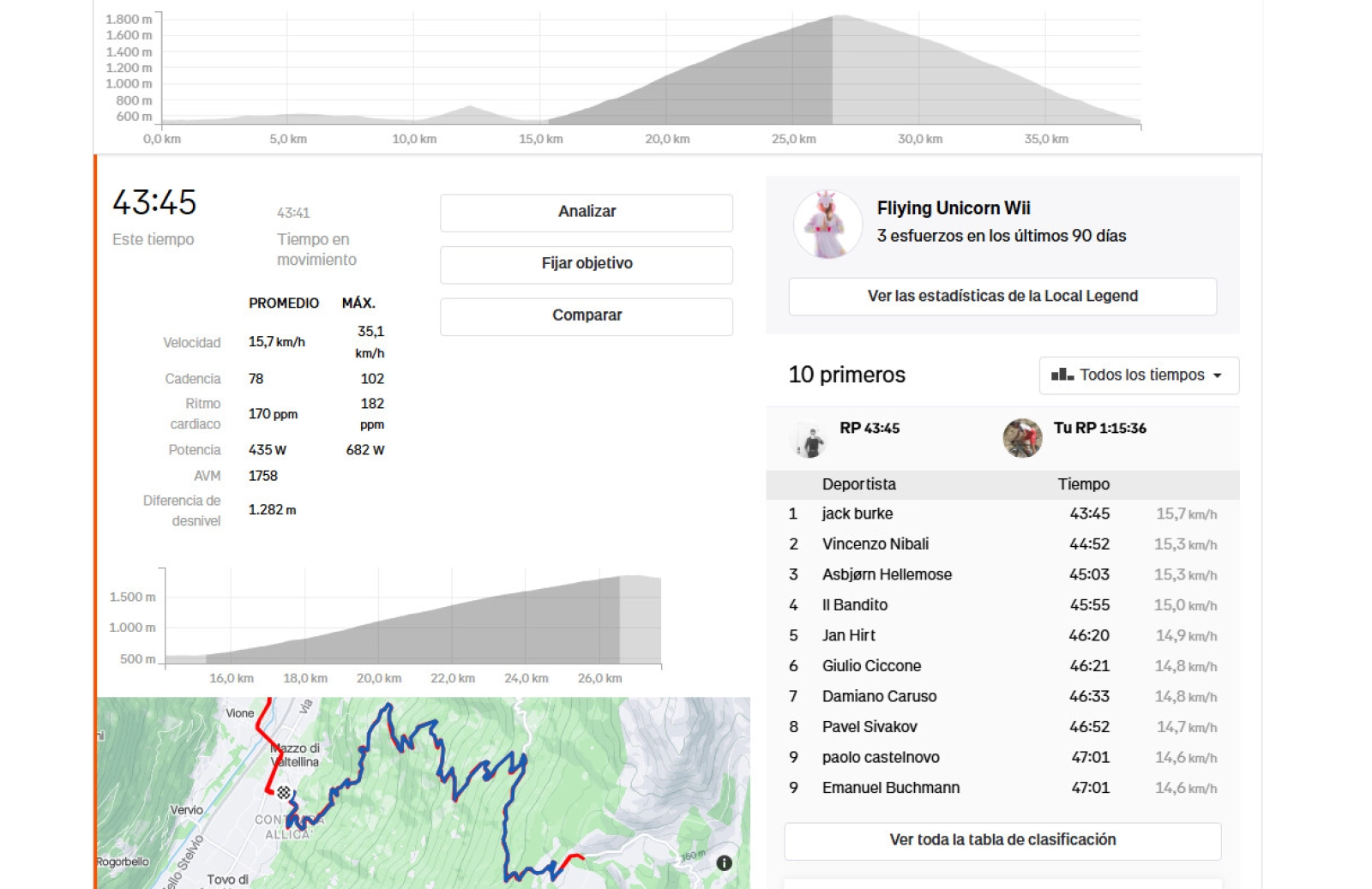 Can Strava turn you into a professional cyclist? Jack Burke snatches the Mortirolo record from Nibali and claims a chance in the World Tour