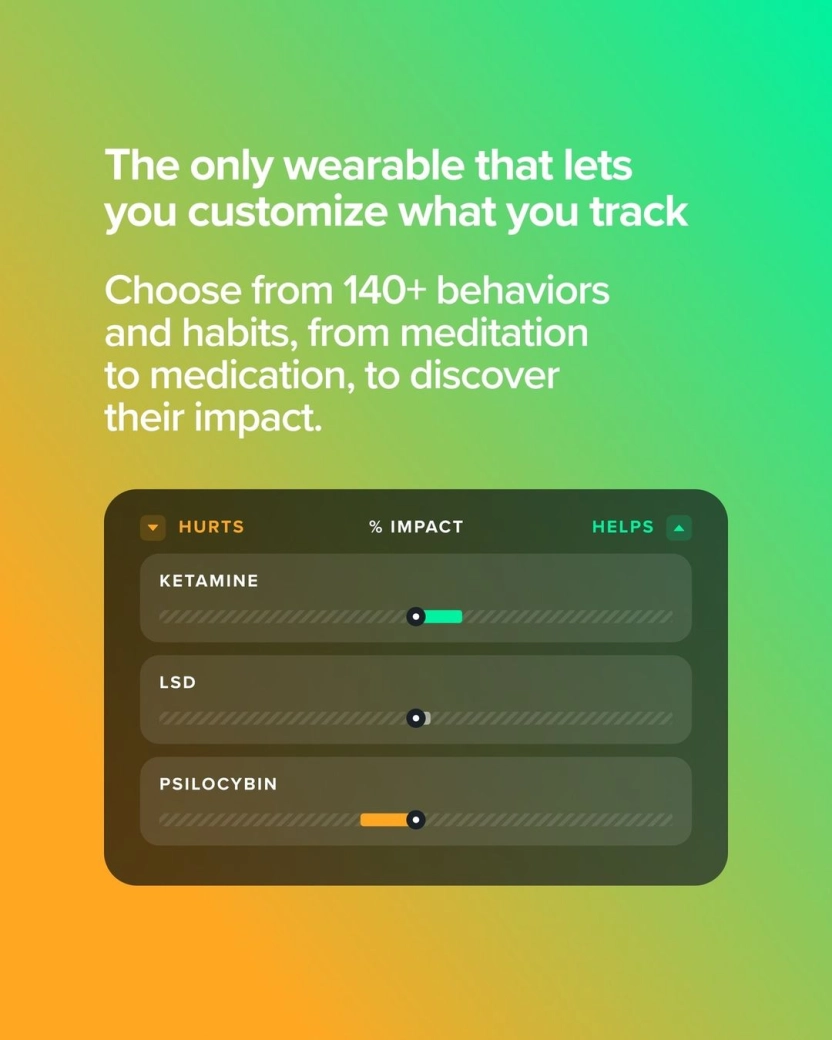 Now you can track the consumption of psychedelic drugs with the Whoop bracelet