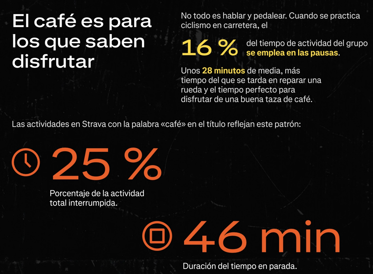 Strava Report 2024: Spanish cyclists are faster than the global average and continue to prefer Orbea and the Garmin 530