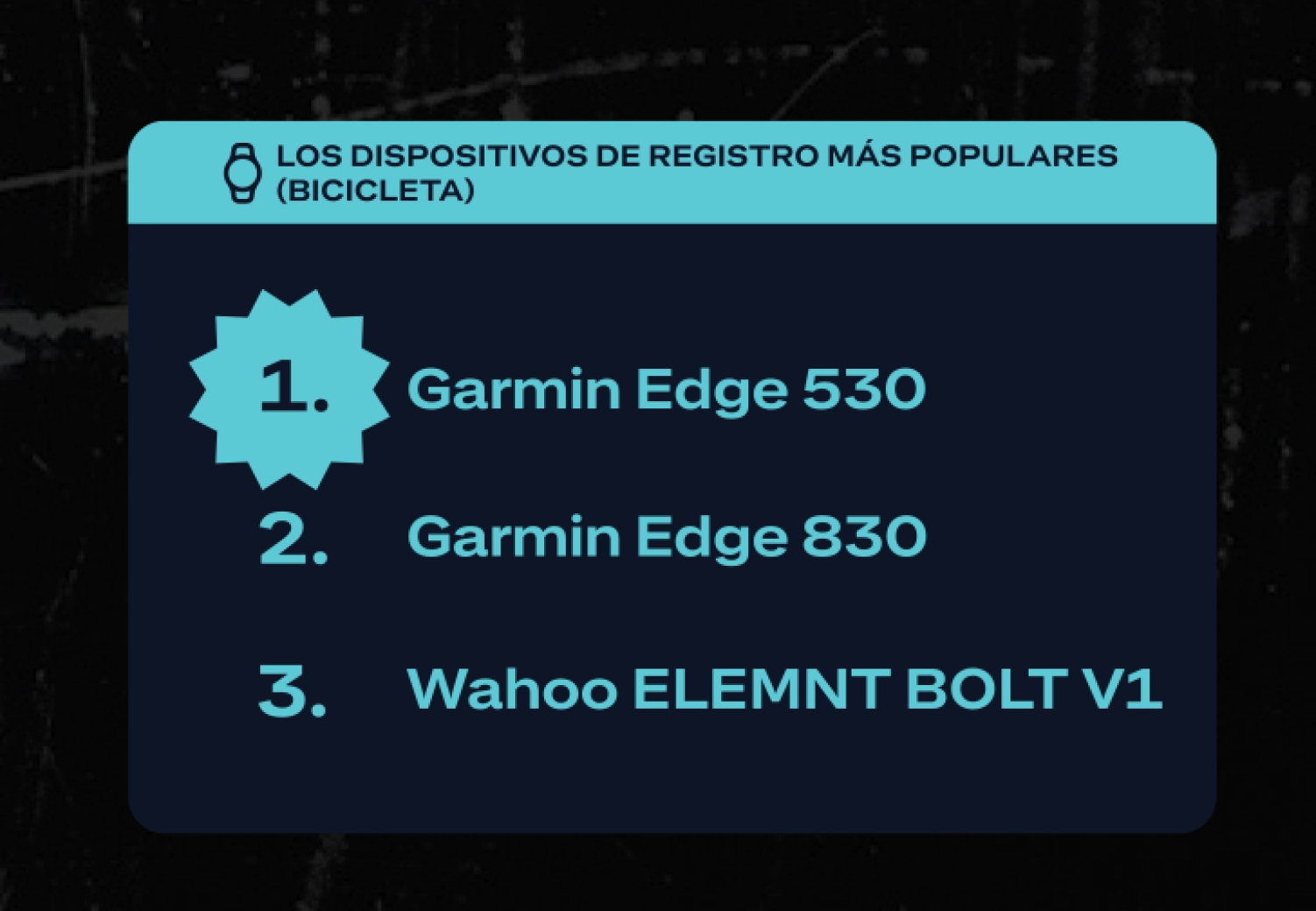 Strava Report 2024: Spanish cyclists are faster than the global average and continue to prefer Orbea and the Garmin 530