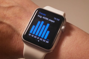 10,000 steps a day or how much on a bike?