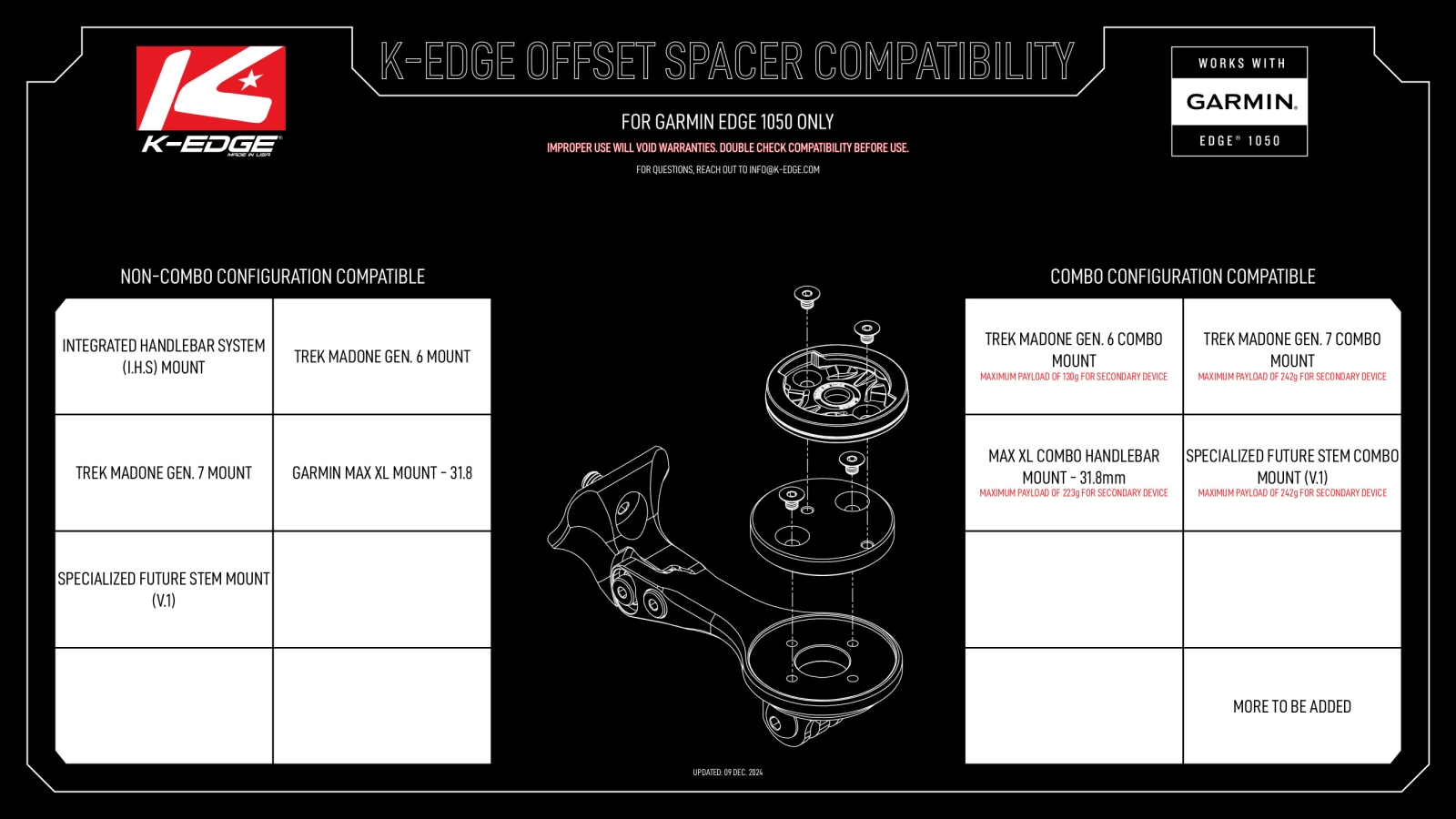 El exclusivo soporte K-EDGE ya es compatible con el Garmin Edge 1050