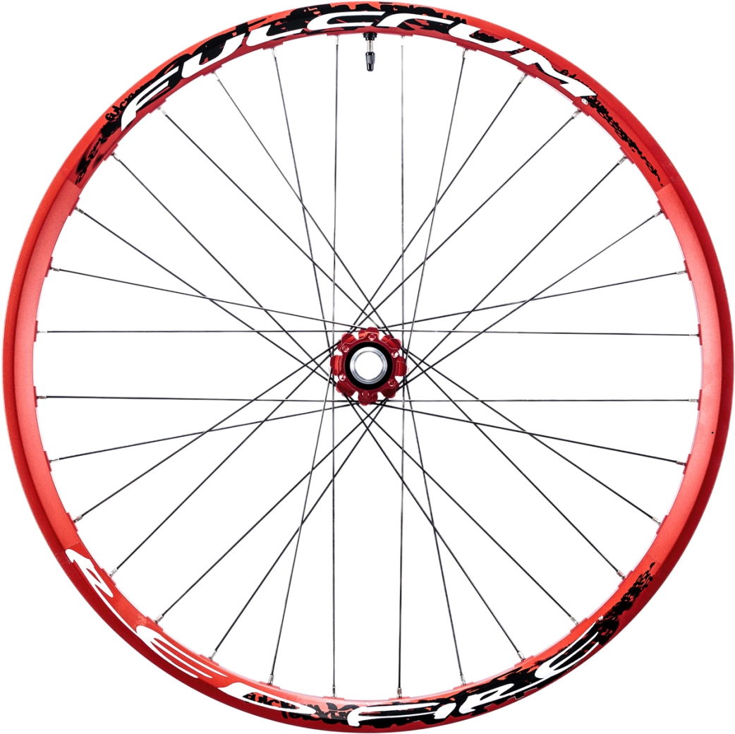 Fulcrum celebrates two decades of innovation towards perfection