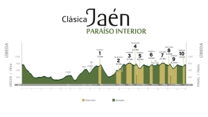 Van Aert makes his debut in the Clásica Jaén Paraíso Interior: how to watch live