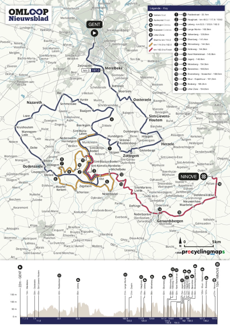 Les favoris et les lieux où regarder Omloop Het Niewsblad 2025